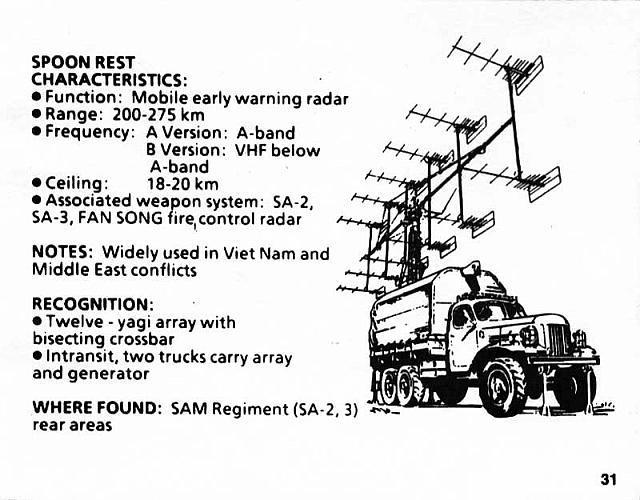 itad 35